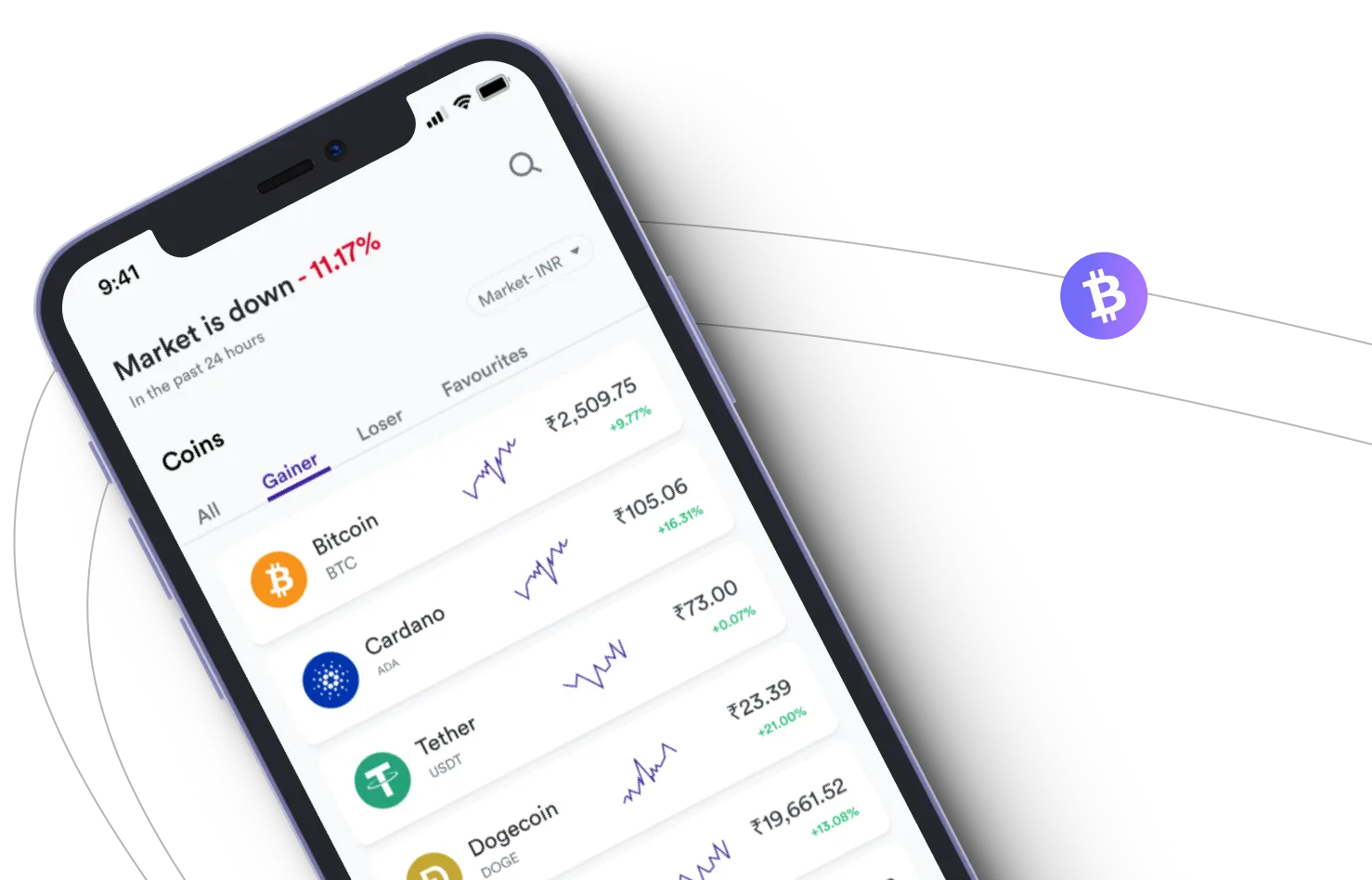 türkiye petrolleri - Take advantage of the cryptocurrency markets and earn with türkiye petrolleri