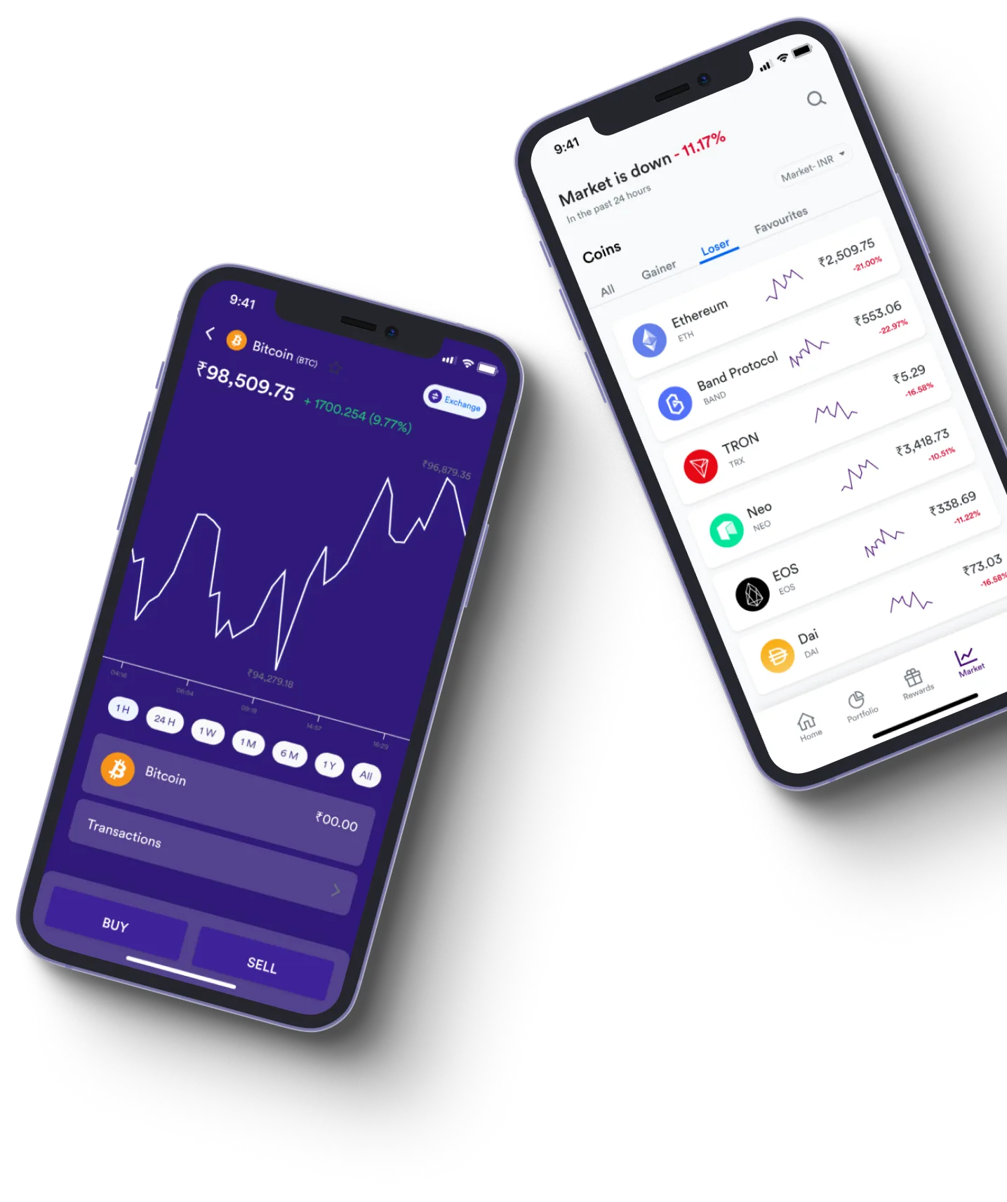türkiye petrolleri - What exactly is online trading?